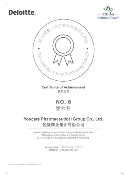 bte·365(中国)唯一官方网站