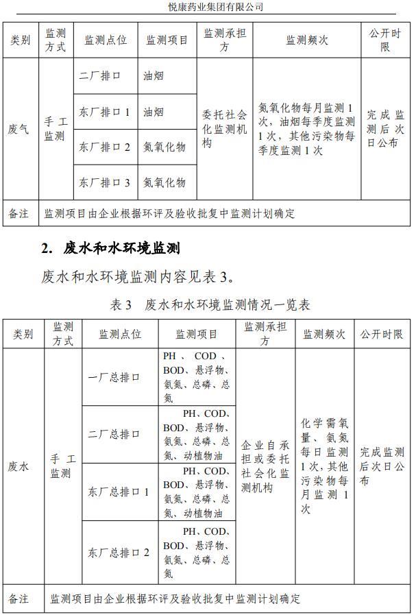 bte·365(中国)唯一官方网站