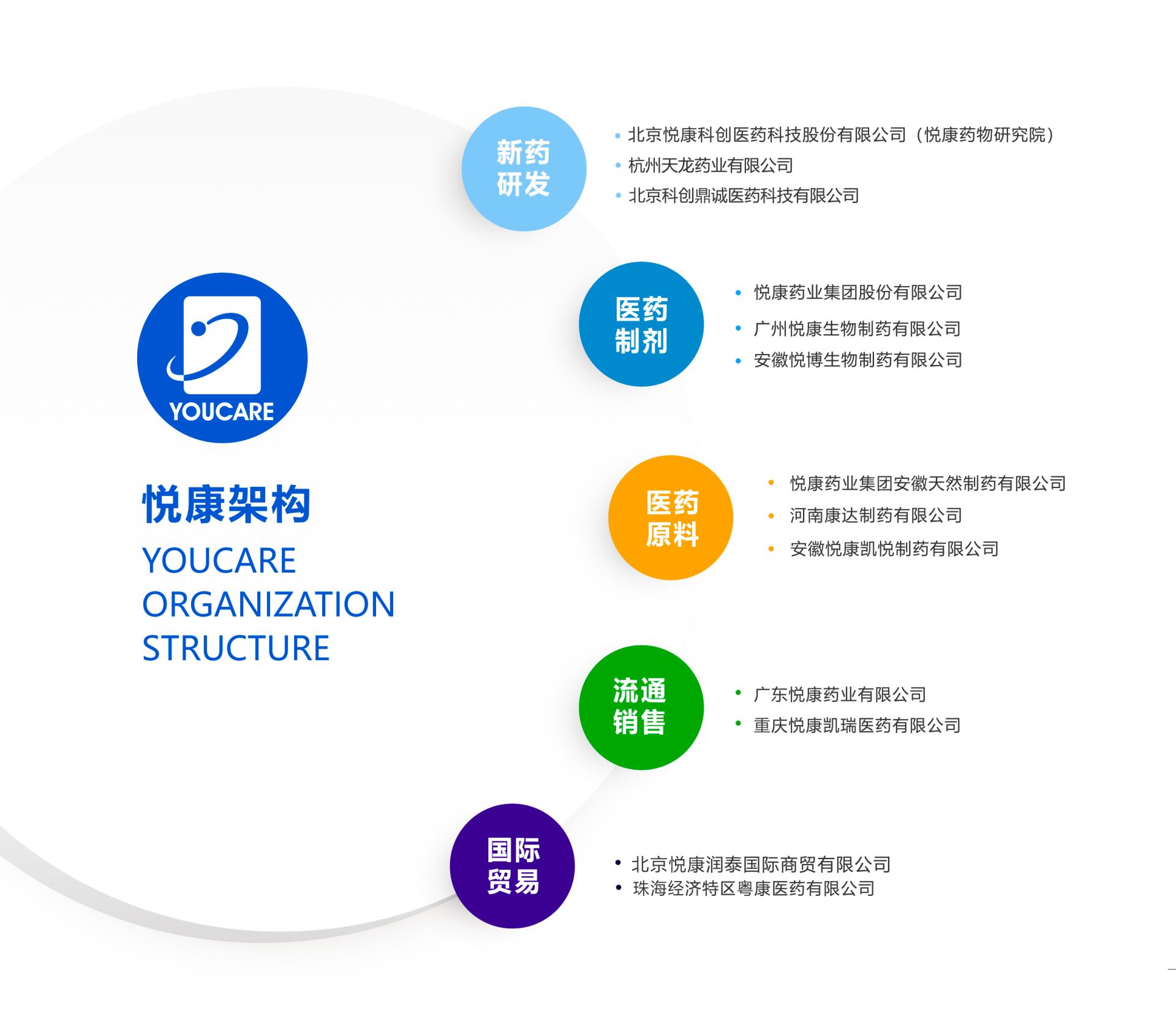 bte·365(中国)唯一官方网站